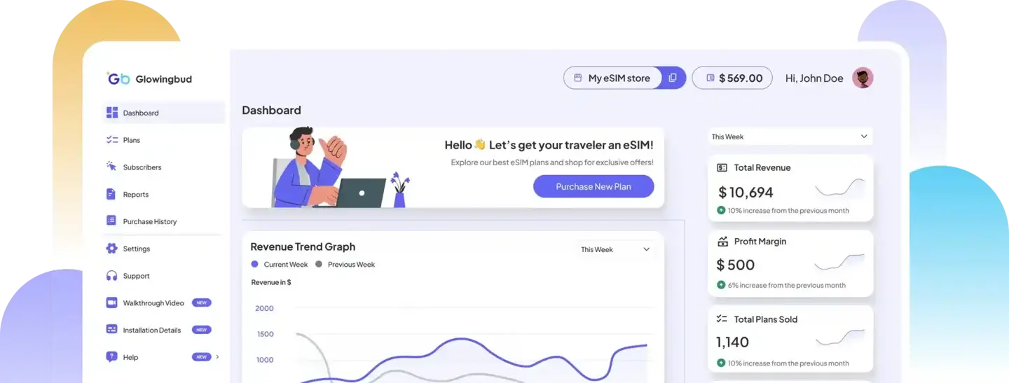 Dashboard layout